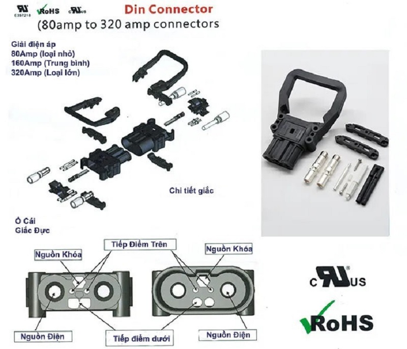 Cấu tạo giắc sạc REMA