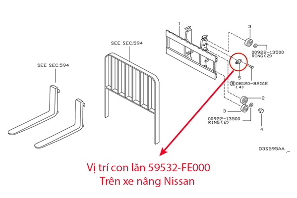 Vị Trí Con Lăn 59532-FE000 (22088-32101) Trên Xe Nâng Nissan 