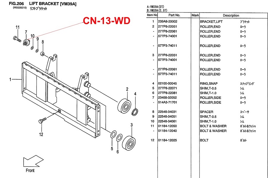 Vị trí con lăn khung nâng - vòng bi tỳ CN-13