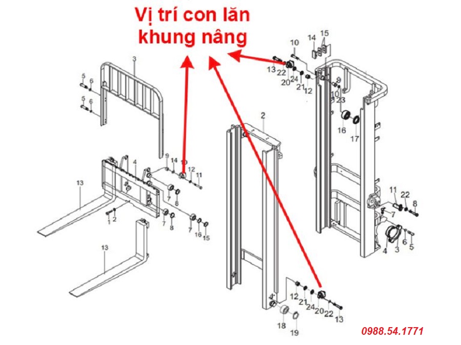 Vị trí con lăn khung nâng CN-2