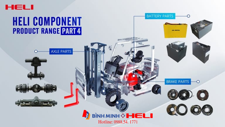 Phụ tùng thay thế cho xe nâng điện Heli