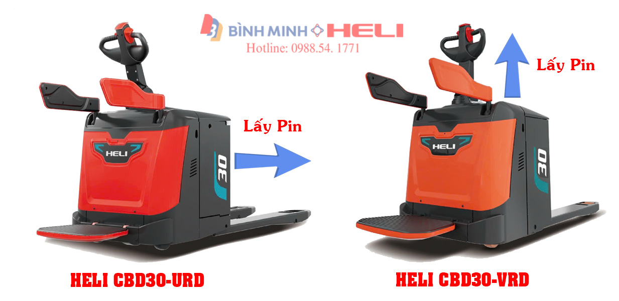 Heli CBD30-VRD và Heli CBD30-URD