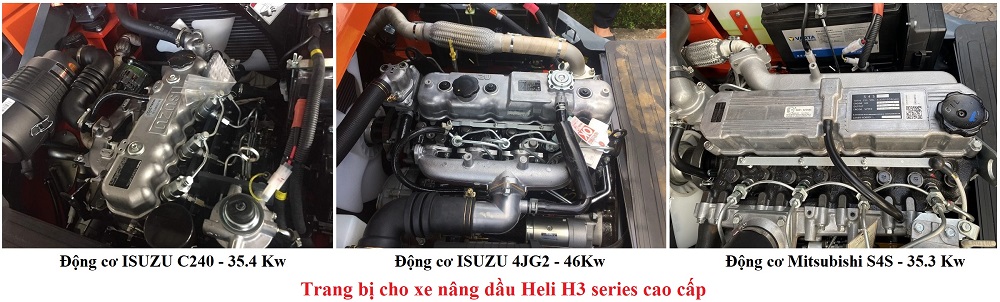 Động cơ xe nâng Heli H3 series
