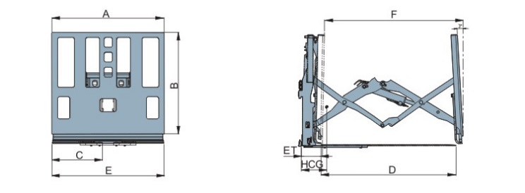 Thông số kỹ thuật bộ càng kéo đẩy pull push xe nâng Heli