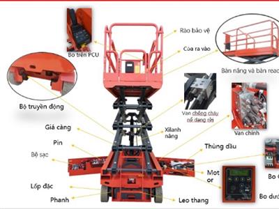 Cấu tạo xe nâng người cắt kéo: Nguyên lý, ưu điểm và ứng dụng thực tế